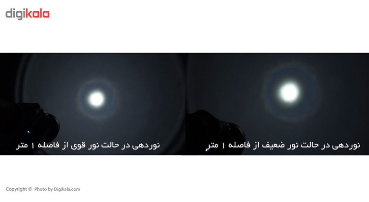 نورافکن دستی کنزاکس ksll