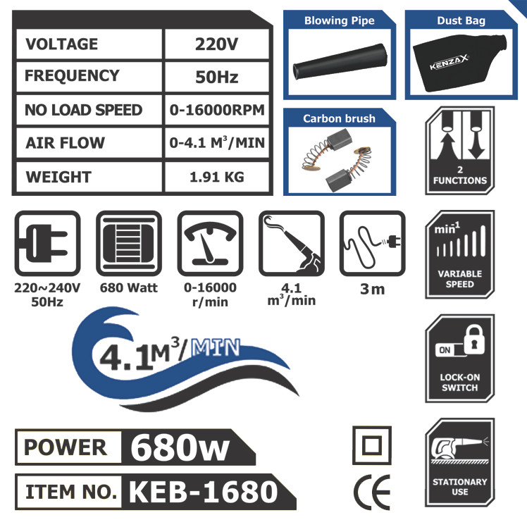دستگاه دمنده و مکنده کنزاکس مدل KEB-1680